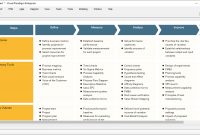 Process Map Designer inside Business Process Assessment Template