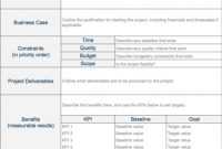 Project Charter Template | Project Charter, Project regarding Business Charter Template Sample