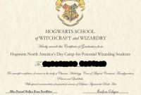Protected Blog › Log In | Certificate Templates, Harry inside Harry Potter Certificate Template