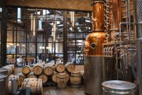Provide A Craft Distillery Bp Template regarding Distillery Business Plan Template