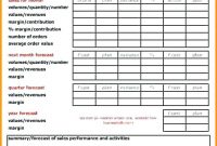 Quarterly Report Template Small Business (3 pertaining to Quarterly Report Template Small Business