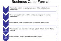 Quotes About Business Case (42 Quotes) within How To Create A Business Case Template