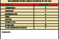 Relationship Report Cards Givenyour Exes intended for Boyfriend Report Card Template