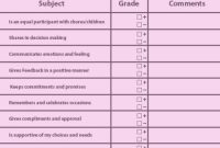 Report Card Photoshop Template: Grade Your Relationships intended for Boyfriend Report Card Template