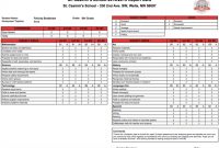 Report Card Template Middle School (1) | Professional inside Report Card Template Middle School