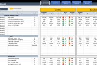 Retail Kpi Dashboard Throughout Excel Templates For Retail in Excel Templates For Retail Business