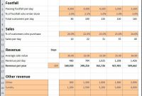 Retail Store Revenue Projection | Plan Projections inside Excel Templates For Retail Business