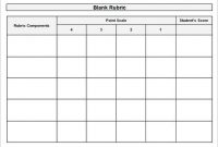 Rubric Template – 47+ Free Word, Excel, Pdf Format Download within Blank Rubric Template