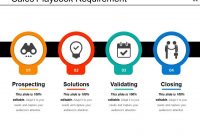 Sales Playbook Requirement Powerpoint Shapes | Powerpoint pertaining to Business Playbook Template