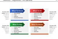 Sales Playbook Template Powerpoint Slide | Templates with regard to Business Playbook Template