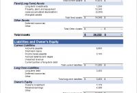Sample Balance Sheet Template For Excel throughout Small Business Balance Sheet Template