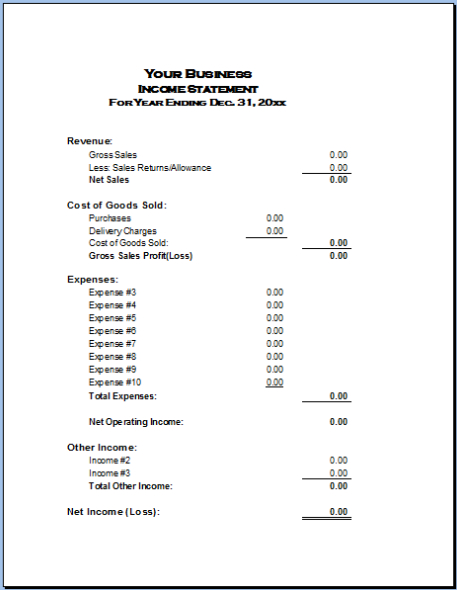 Sample Income Statement | Income Statement, Profit And Loss inside Financial Statement Template For Small Business