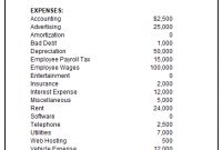 Sample Income Statement | Income Statement, Statement pertaining to Financial Statement Template For Small Business