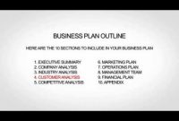 Sample Nonprofit Business Plan throughout Sample Non Profit Business Plan Template