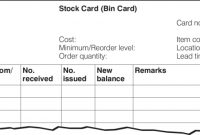 Sample Stock Card (Bin Card) | Download Scientific Diagram for Bin Card Template