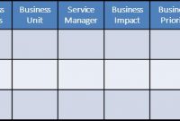 Service Catalogue Management: Itil Intermediate Soa Tutorial pertaining to Business Service Catalogue Template