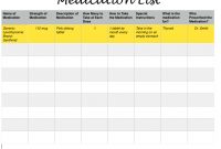 Simple Steps To Creating A Complete Medication List within Blank Medication List Templates
