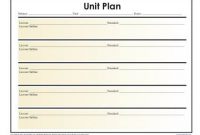 Simple Unit Lesson Plan Template – Reading Worksheets throughout Blank Unit Lesson Plan Template