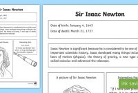 Sir Isaac Newton Significant Individual Ks1 Fact Sheet regarding Fact Card Template