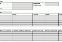 Six Lessons For Deploying A Bpm Workflow Product In A inside Business Process Catalogue Template