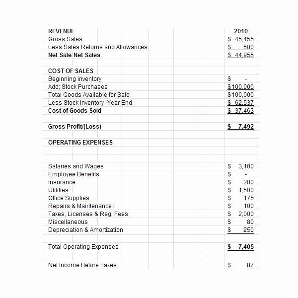 Small Business Income Statement Template In 2020 | Income throughout Financial Statement For Small Business Template