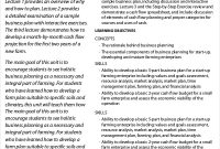 Snail Farming Business Plan Free – Lasopathink inside Agriculture Business Plan Template Free