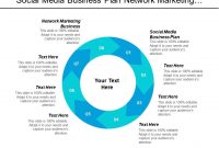 Social Media Business Plan Network Marketing Business with Social Media Marketing Business Plan Template