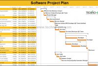 Software Project Plan Example Template Download – Project in New Business Project Plan Template