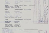 South African Birth Certificate Template (13 inside South African Birth Certificate Template