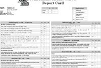 Standards-Based Report Cards – Teacherease throughout Middle School Report Card Template