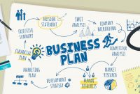 Startup Business Plan Template intended for Business Plan For A Startup Business Template