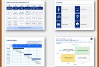 Strategic Plan Template (With Images) | Consulting Business pertaining to Mckinsey Business Case Template