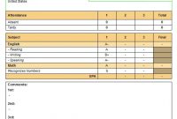 Subject-Specific Criteria For Quickschools Report Cards within Result Card Template