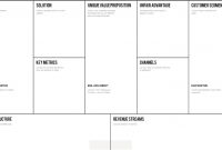 Template: The 20 Minute Business Plan For App Development within Business Plan Template For App Development