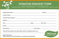 Templates: Donation Pledge Card Template. Donation Pledge in Fundraising Pledge Card Template