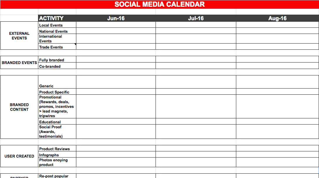 The Best Social Media Marketing Plan Template 2020 | Social inside Social Media Marketing Business Plan Template