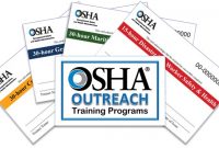 The Facts About Obtaining An Osha Card | Occupational Safety within Osha 10 Card Template