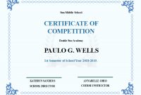 The School Competition Certificate Template Features Light in Classroom Certificates Templates