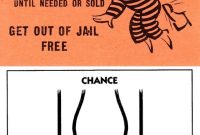 Then & Now #13: Monopoly "get Out Of Jail Free" Card pertaining to Get Out Of Jail Free Card Template