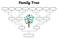 Three Generation Family Tree Chart – Trinity for Blank Family Tree Template 3 Generations