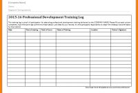 Training Document Template | Document Templates, Templates throughout Free Document Templates For Business