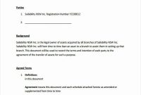 Transfer Of Business Ownership Agreement Template Best Of 12 with Free Business Transfer Agreement Template