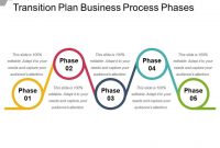Transition Plan Business Process Phases Powerpoint Guide throughout Business Process Transition Plan Template