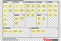 Travel Website Business Model Canvas Travel Agent Png with Franchise Business Model Template