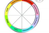 Updated* Free Wheel Of Life Template With Instructions with Blank Wheel Of Life Template