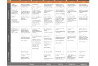 Use This Sales Process Cheat Sheet To Build A Sales Playbook in Business Playbook Template