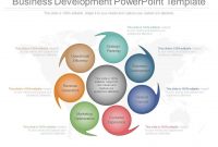 View Business Development Powerpoint Template | Powerpoint regarding Business Development Presentation Template