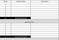 Writing A New Scheme Of Work – Part 6: A Possible Order regarding Blank Scheme Of Work Template