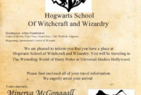 29 Printable Hogwarts Acceptance Letter Templates pertaining to Harry Potter Acceptance Letter Template