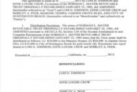 Free 10+ Distribution Agreement Forms In Pdf | Ms Word with Estate Distribution Letter Template